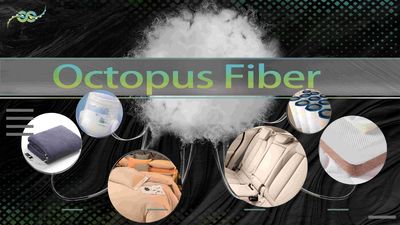 Κίνα Guangzhou Octopus Fiber Co.,Ltd. Προφίλ εταιρείας
